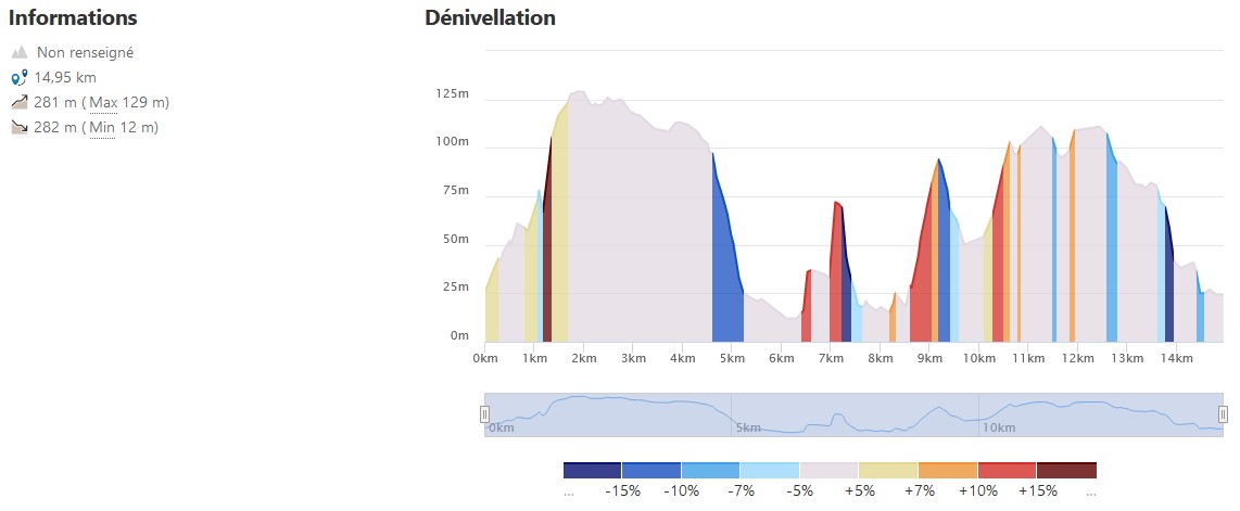 Deenivelee_15km.jpg